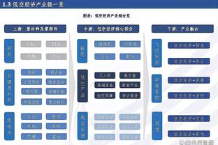 欧冠官方本周最佳进球候选：加雷诺世界波绝杀领衔，莱万低射在列